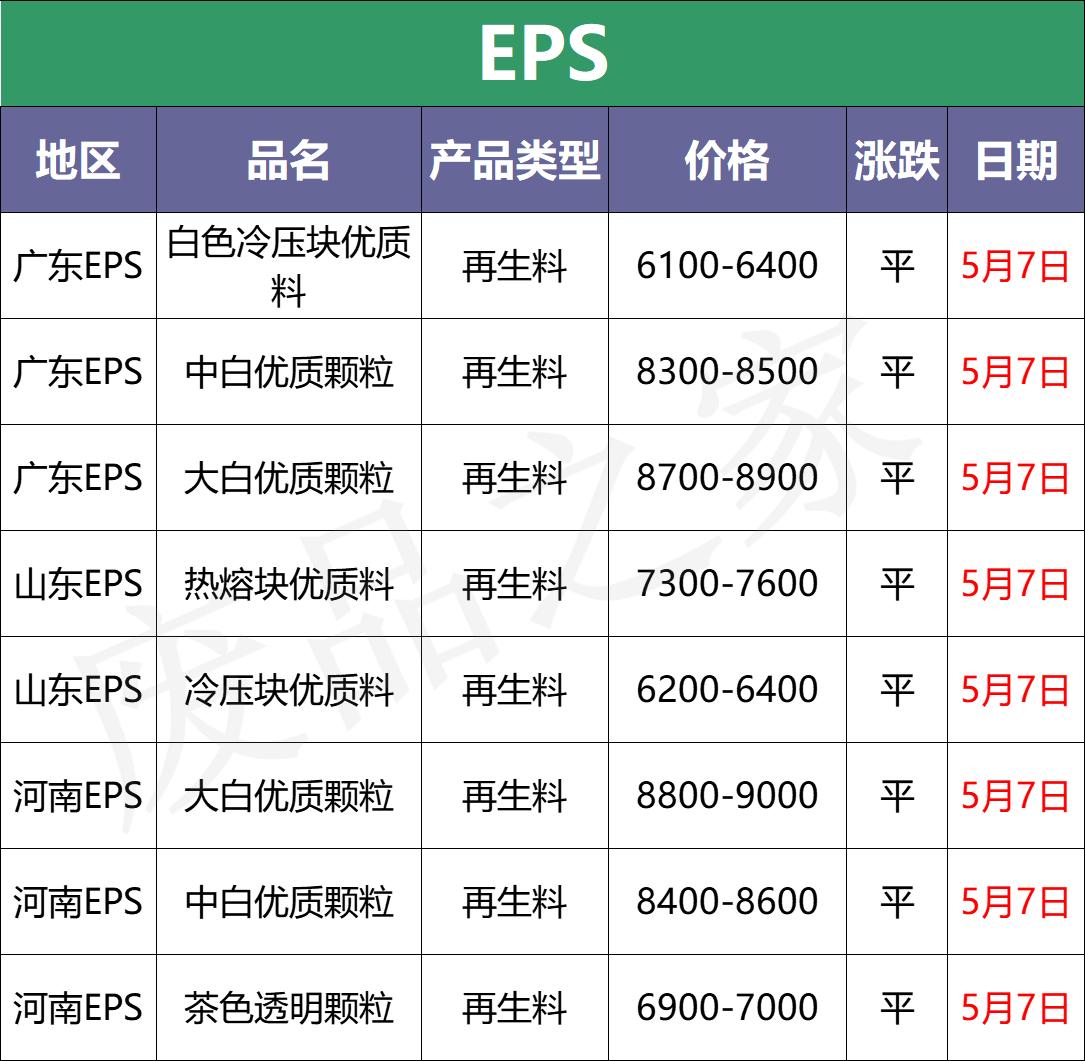 全国最新猪肉价格-最新全国猪肉行情速览