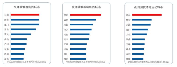 无锡高德最新招聘普工｜无锡高德厂区招聘普通操作工