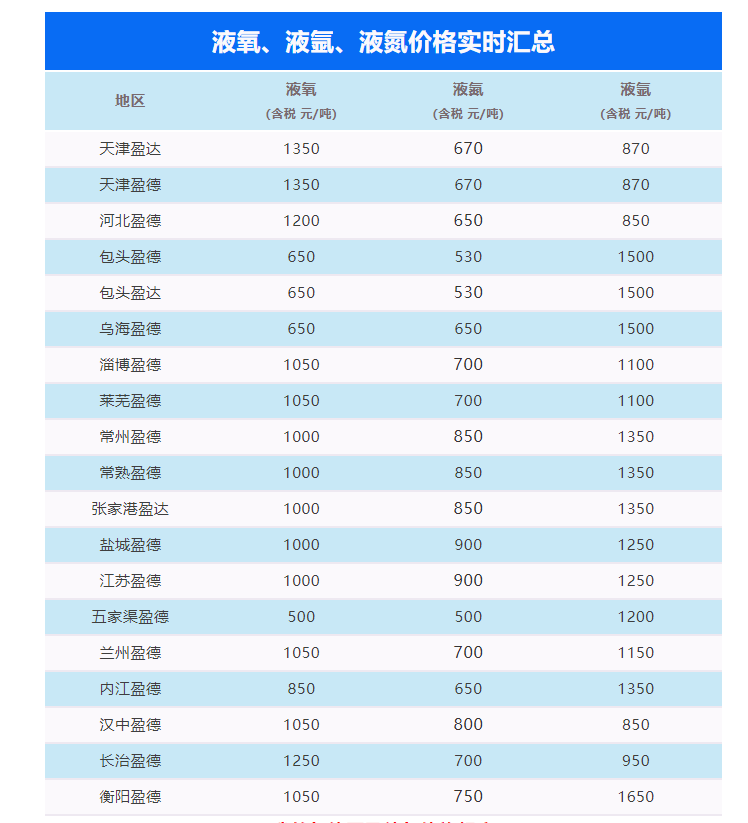 2024年12月23日 第14页