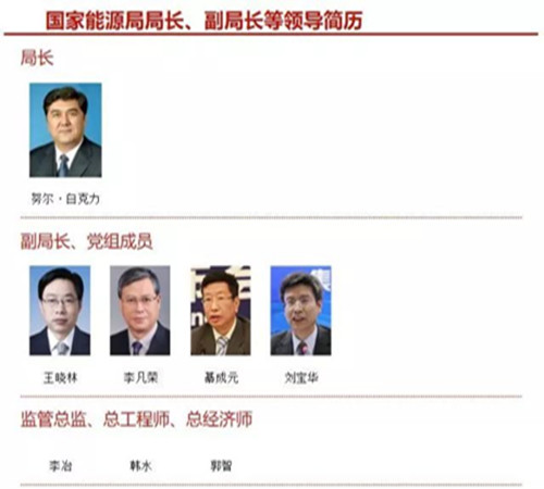 国家能源局最新人事，国家能源局人事变动揭晓