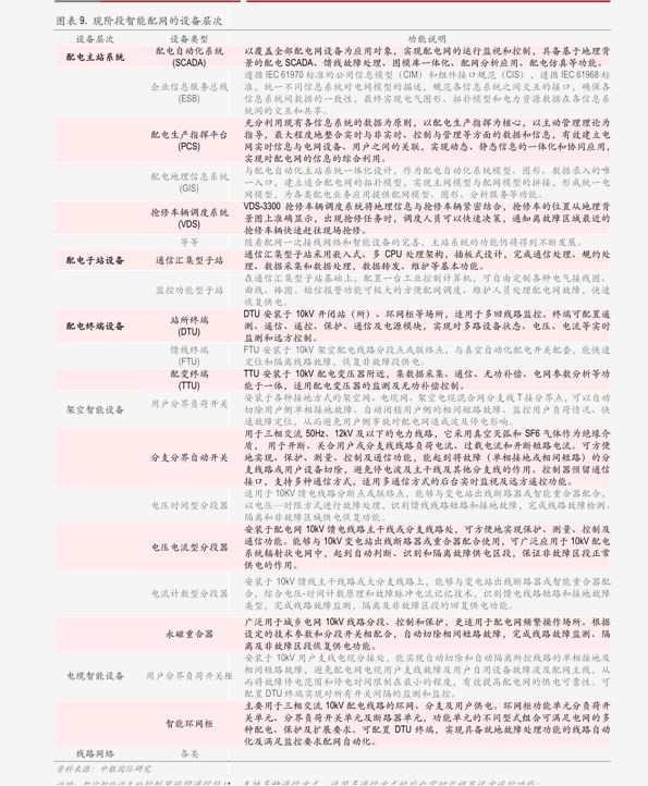 最新索菲亚代理价格表，索菲亚最新代理报价一览