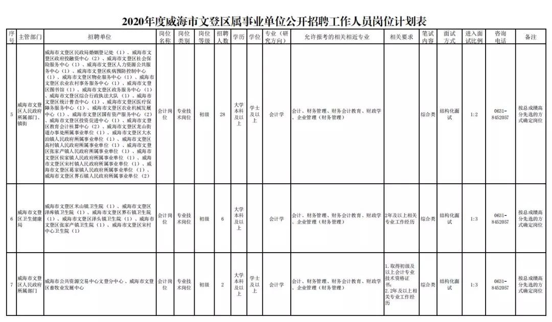 第277页