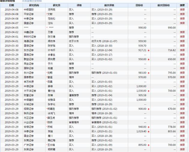 贵洲茅台最新价格，贵州茅台现价揭晓