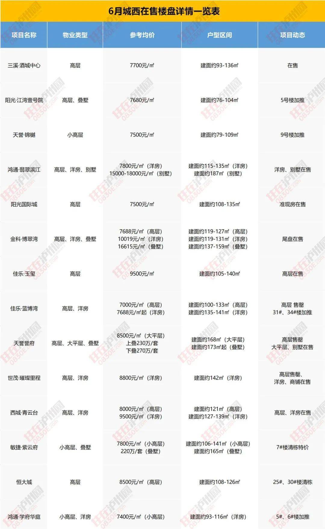 炼钢工人5元价格最新，炼钢工人薪资5元行情速览