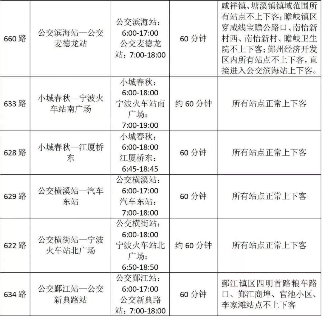 德古拉韩信深度解析