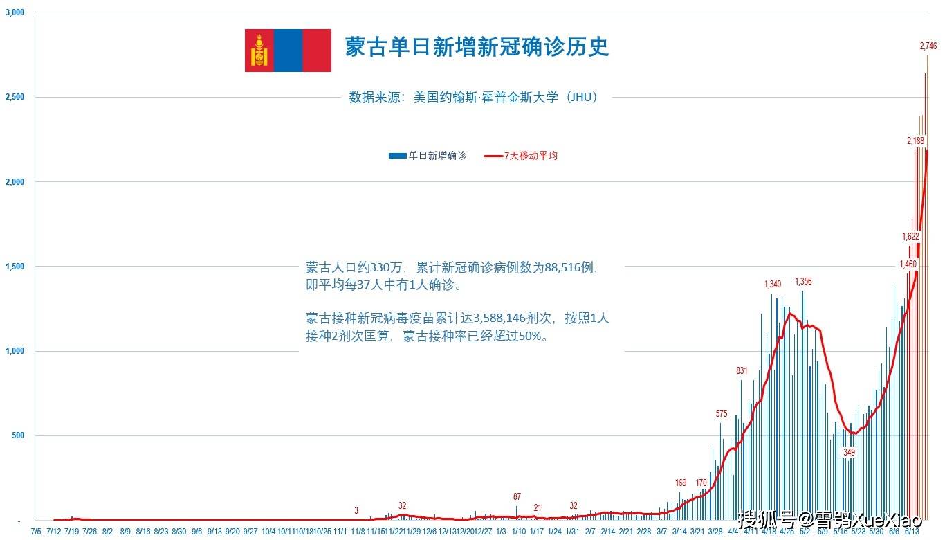 毛毛虫2017最新款-2017毛毛虫新款速览