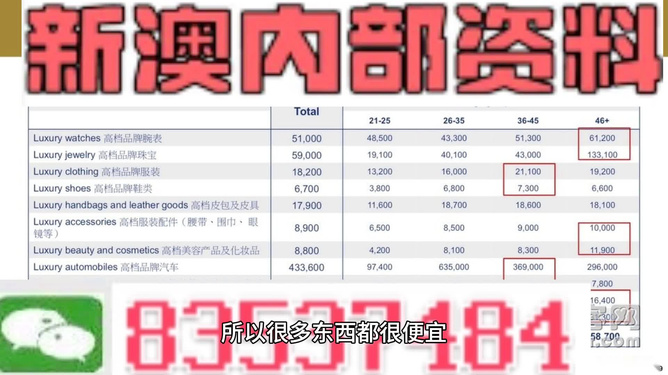 2024新奥精准资料免费大全｜澳门今晚必定开出一注_定性解答解释落实