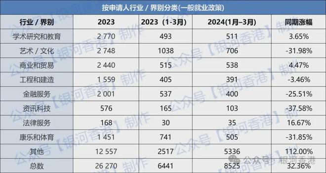 2024香港全年免费资料｜2024年香港免费全年数据_前沿评估解析