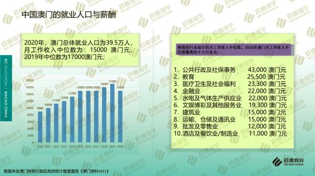 新澳门免费全年资料查询｜最新免费澳洲好彩资料查询_高效说明解析