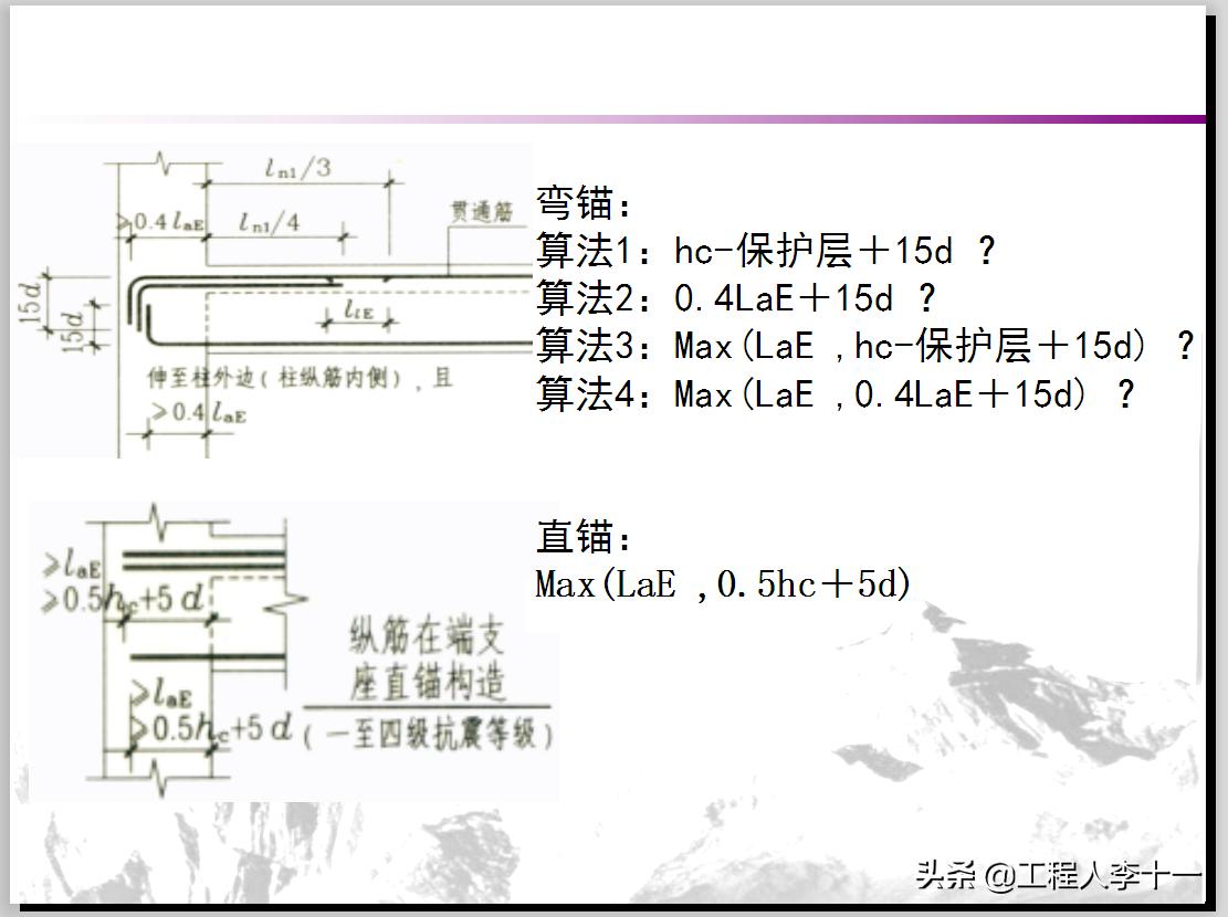 最新版G101钢筋设计图集解析