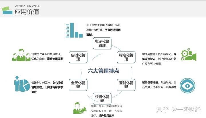 我在上帝心中