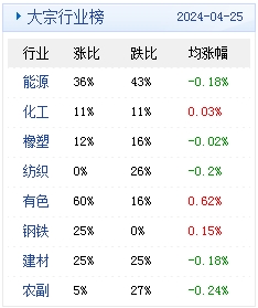 澳门天天开彩期期精准｜2024年澳门最新免费资讯_总结落实解答解释