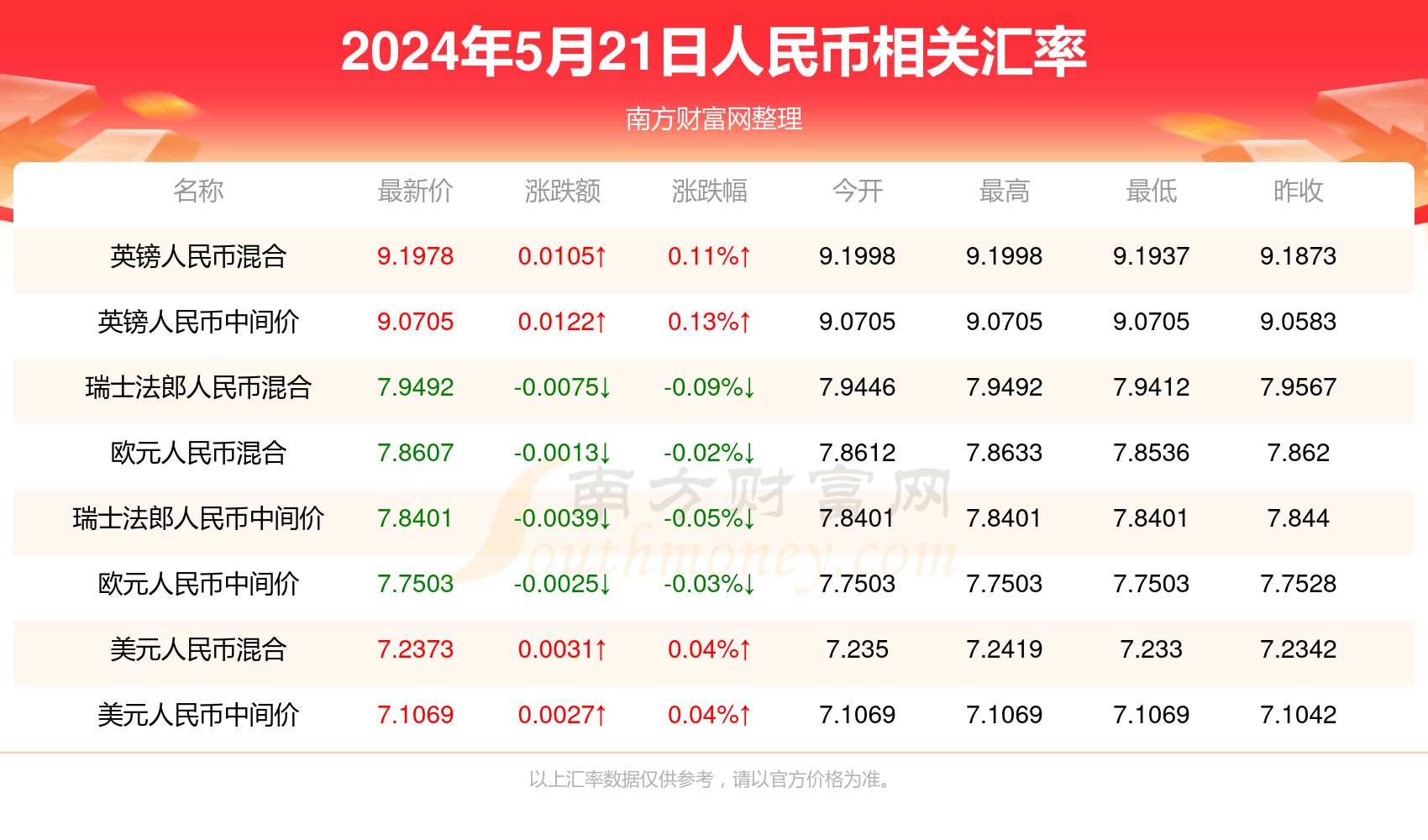 新澳门一码一码100准｜2024年澳门每日提供免费完整的幸运游戏清单_创新执行设计解析