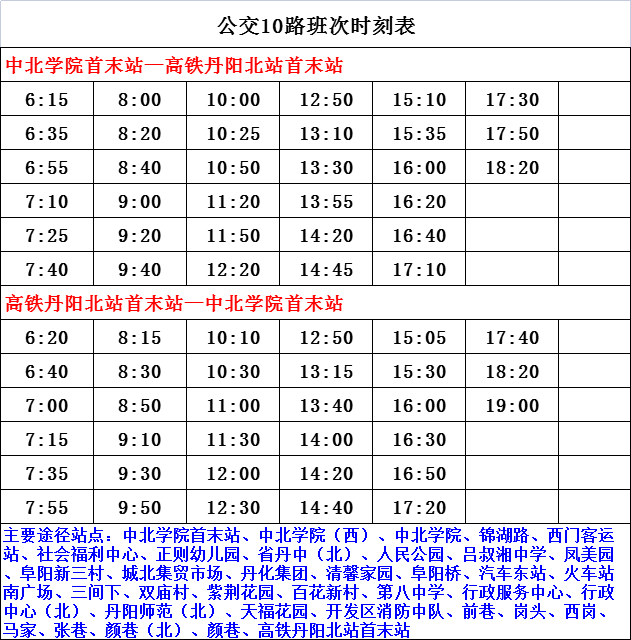 运城组织部最新任命｜运城组织部公布新任名单