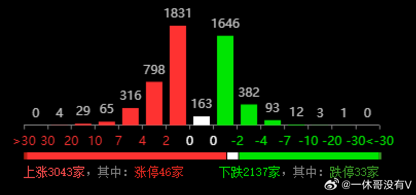 澳门三中三码精准100%,深度数据应用分析_速配品Z44.894