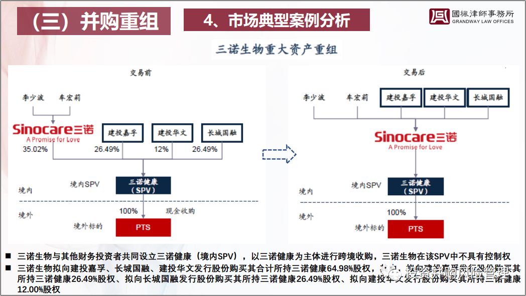 2024新奥最新资料,精细分析解答解释路径_冲突版N49.539