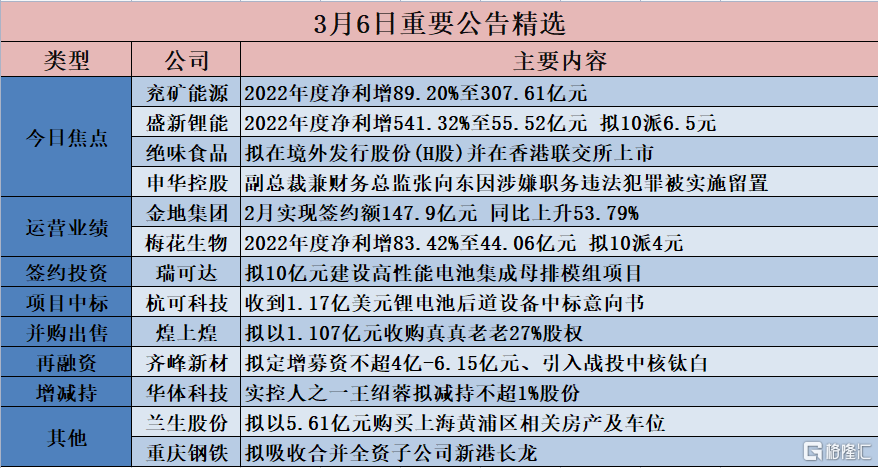 2024香港正版资料大全视频,议论解答解释落实_灵敏款G48.413