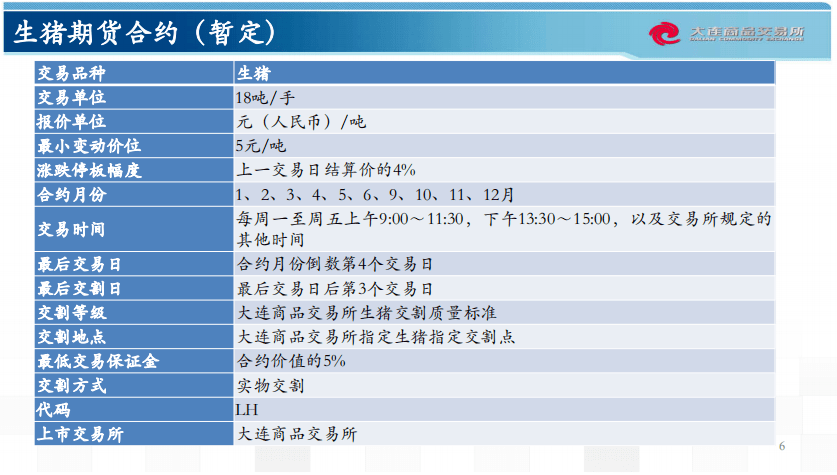 第447页