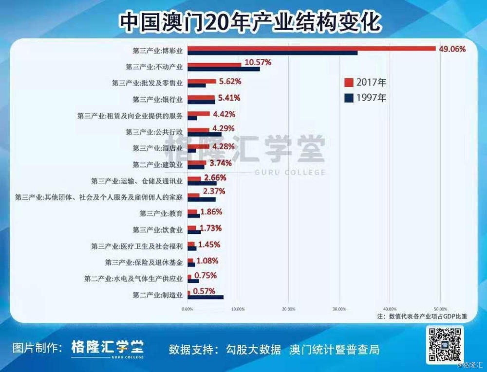 澳门最精准正最精准龙门蚕｜澳门最权威的龙门蚕_全面执行分析数据