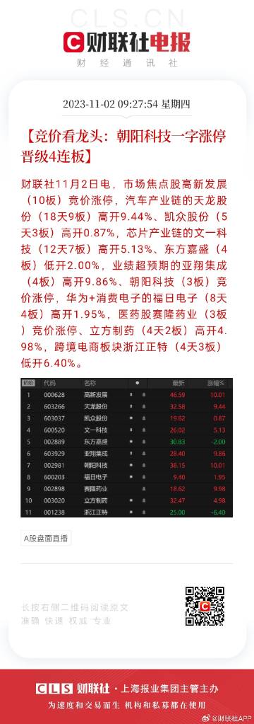 2024年新澳天天开彩最新资料,数据分析驱动设计_规划版I14.245