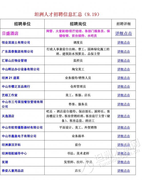 潮州招聘网最新招聘会｜潮州招聘会信息速递