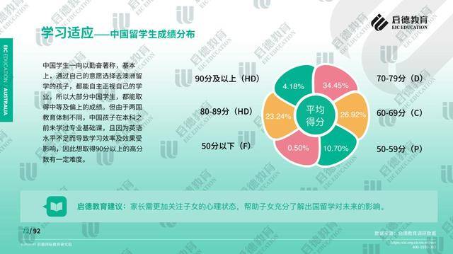 新澳精准正版资料免费,实地考察数据策略_官方集W59.933