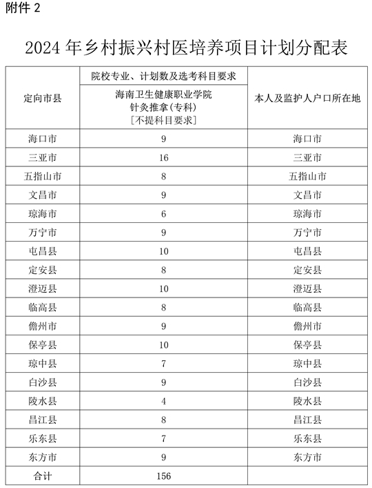 2024全年资料免费大全功能｜2024全年资料免费汇总与功能介绍_实际落实执行解答