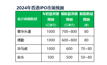 2024年香港资料免费大全,全面执行分析数据_领航品X57.600