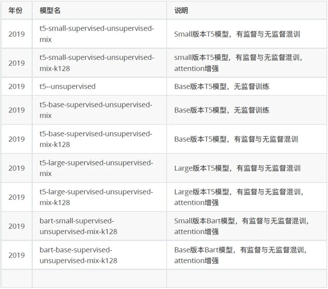 2024新奥免费资料,经典解读说明_练习型P68.583