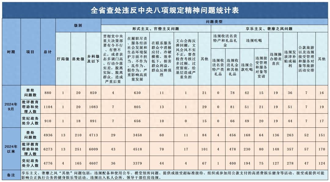 2024新奥精准资料大全,数据分析驱动设计_精美款B16.910