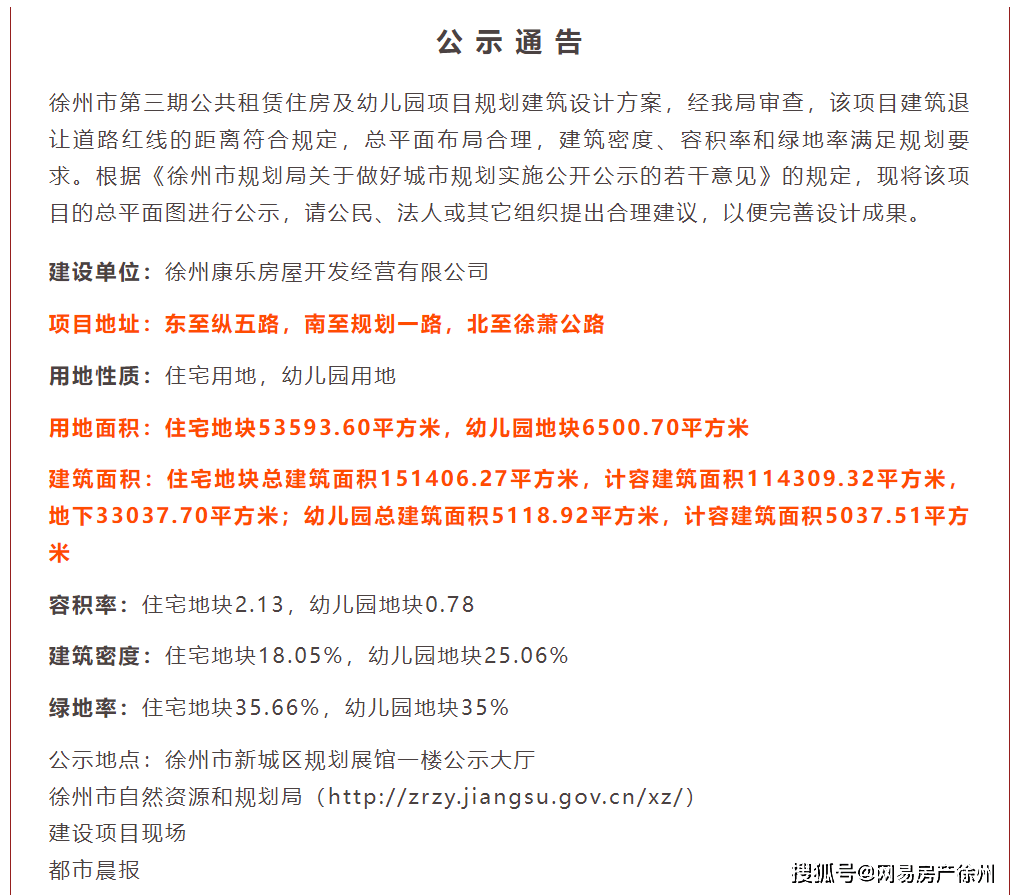 徐州公租房最新公示-徐州公共租赁住房最新公告