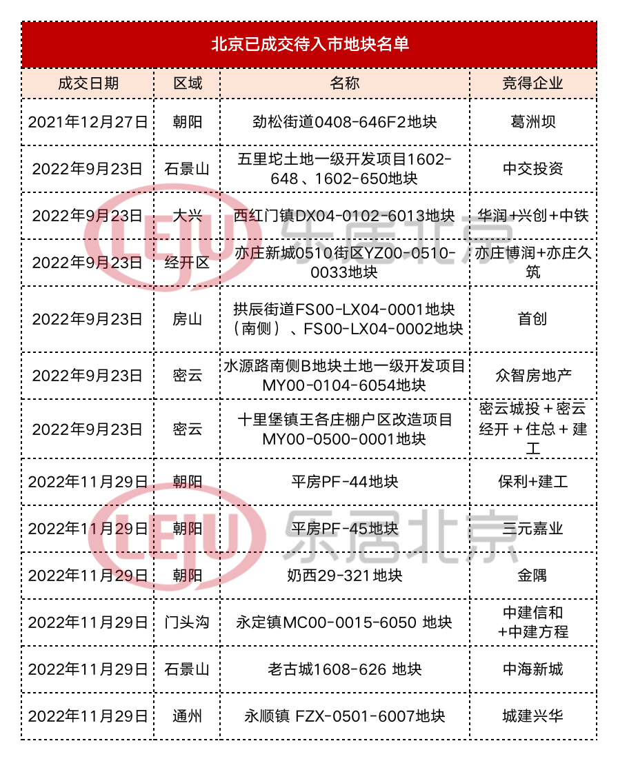 京广和6月份最新消息-盛夏京广新篇启