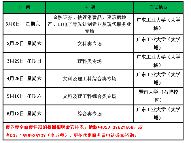 2015年白山招聘信息汇总