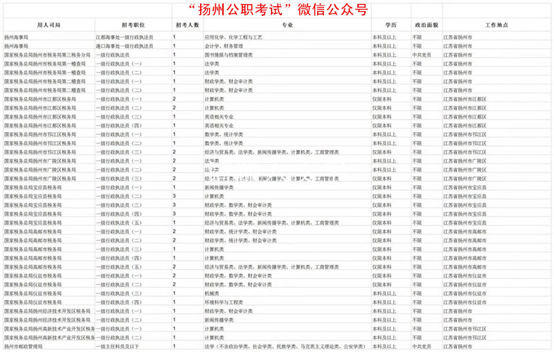 虎门地区最新驾驶员职位招募资讯