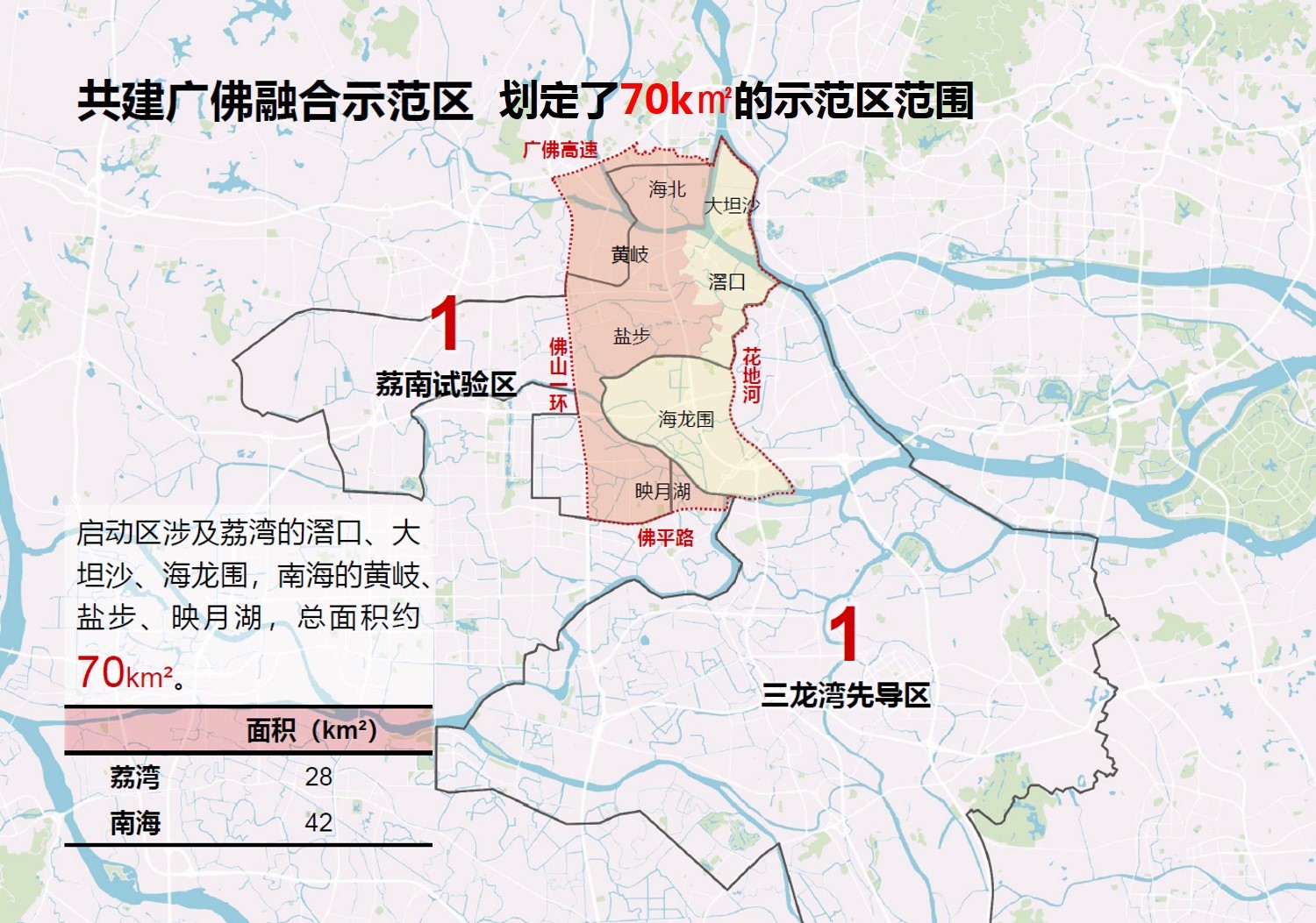 佛山广州新城区最新动态揭晓