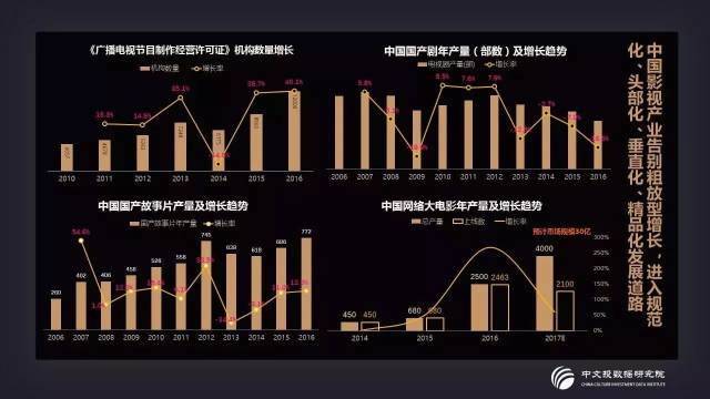 aspz未来趋势展望：一路向荣，美好前景尽收眼底