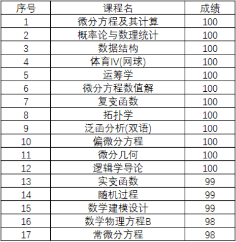 博望热诚邀您共启未来之门——全新招聘篇章！