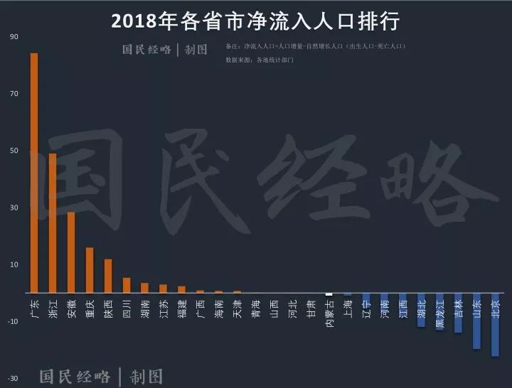 2022年深圳落户新规，开启美好生活新篇章