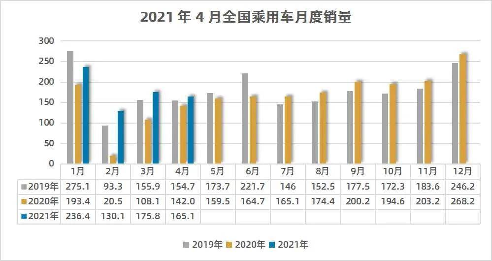 喜讯传来：最新报告显示健康同行