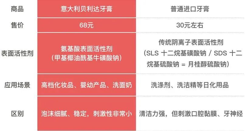 最新颁布的国家纺织品质量检测规范