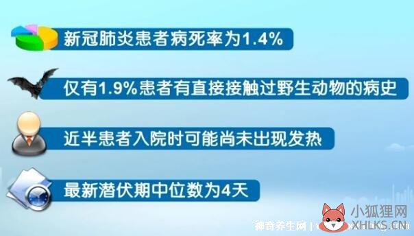 新冠潜伏期最新时长是多少？