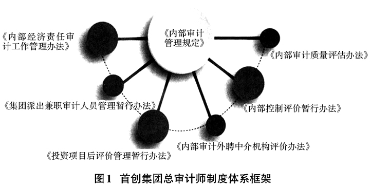 河南省统计局最新垂直管理体系全解析