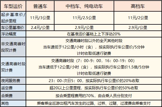 最新发布：南京地区热门房源租赁资讯汇总