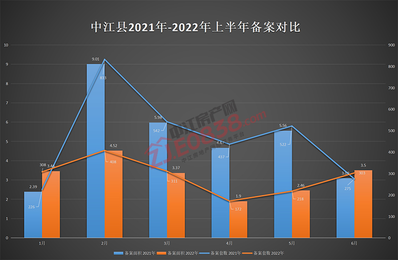 中江楼市动态：揭秘中江县最新房价走势