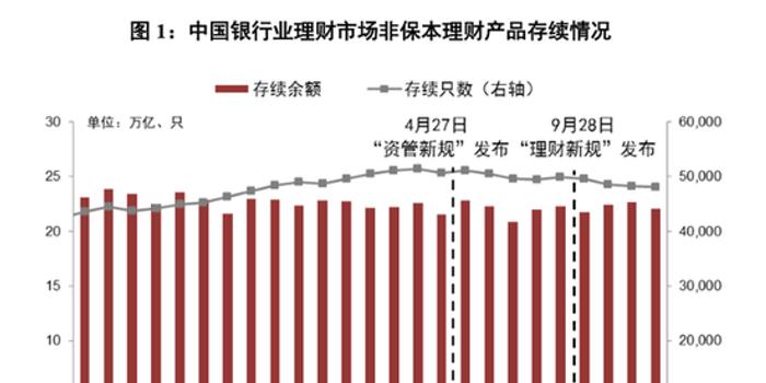 工商银行互联网理财产品001409最新一期净值揭晓