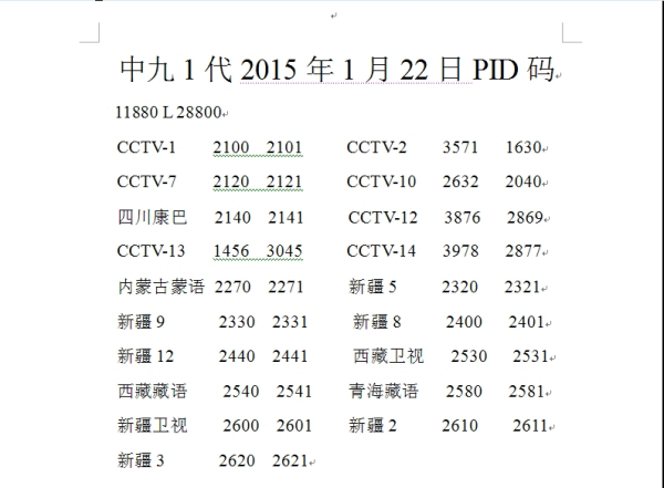 中星九号卫星最新PID参数全面解析与更新