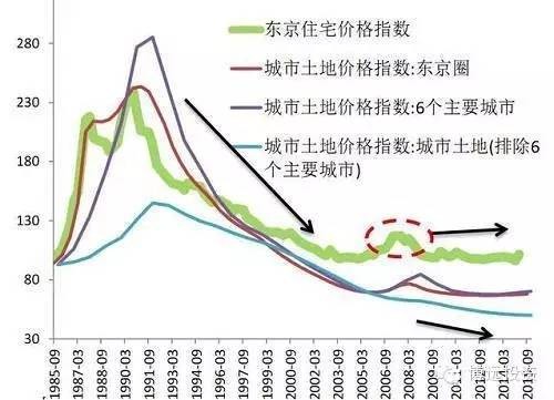 实时更新！安徽利辛城区房价大盘点，一键查询最新价格走势