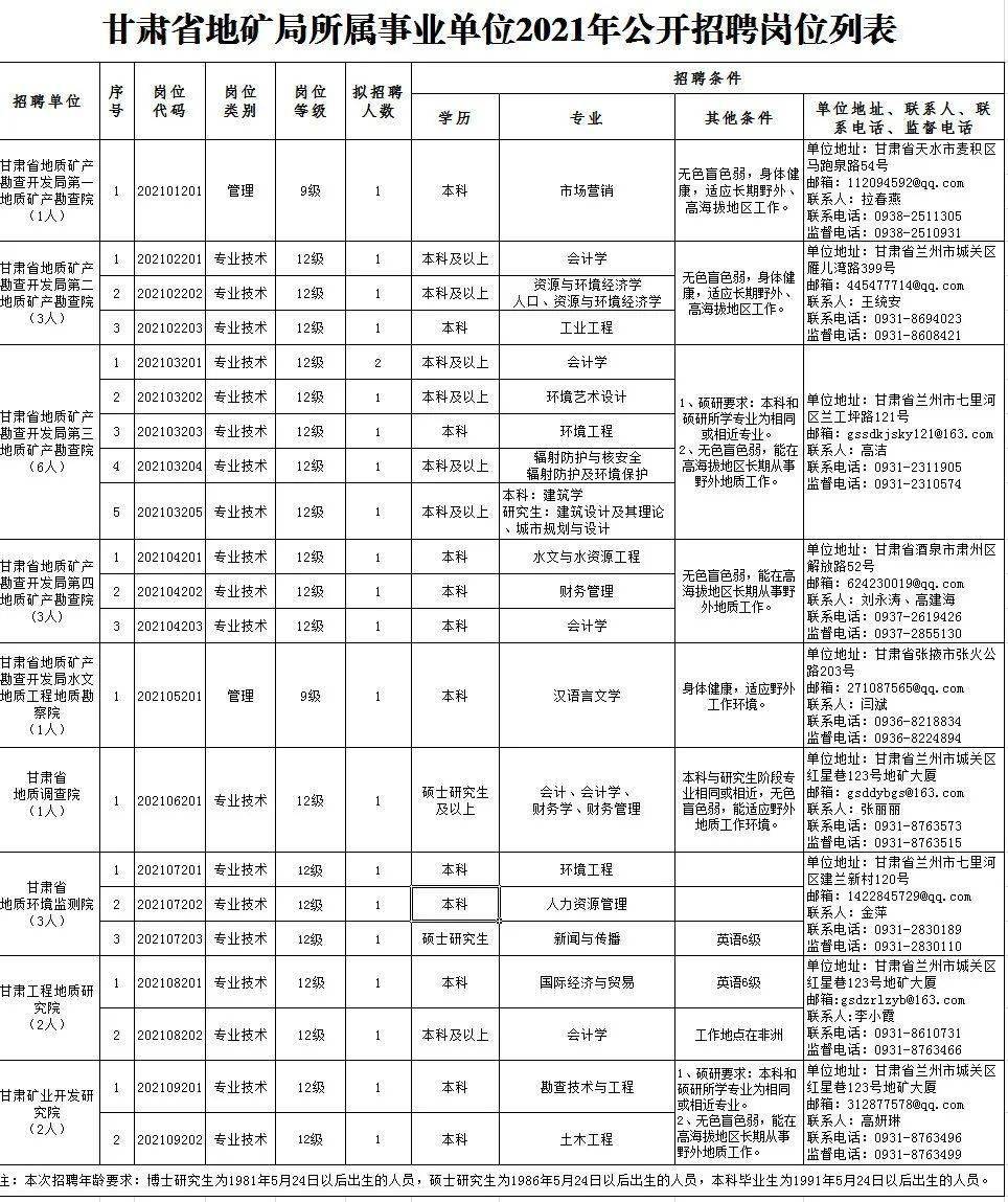 2025年1月30日 第5页