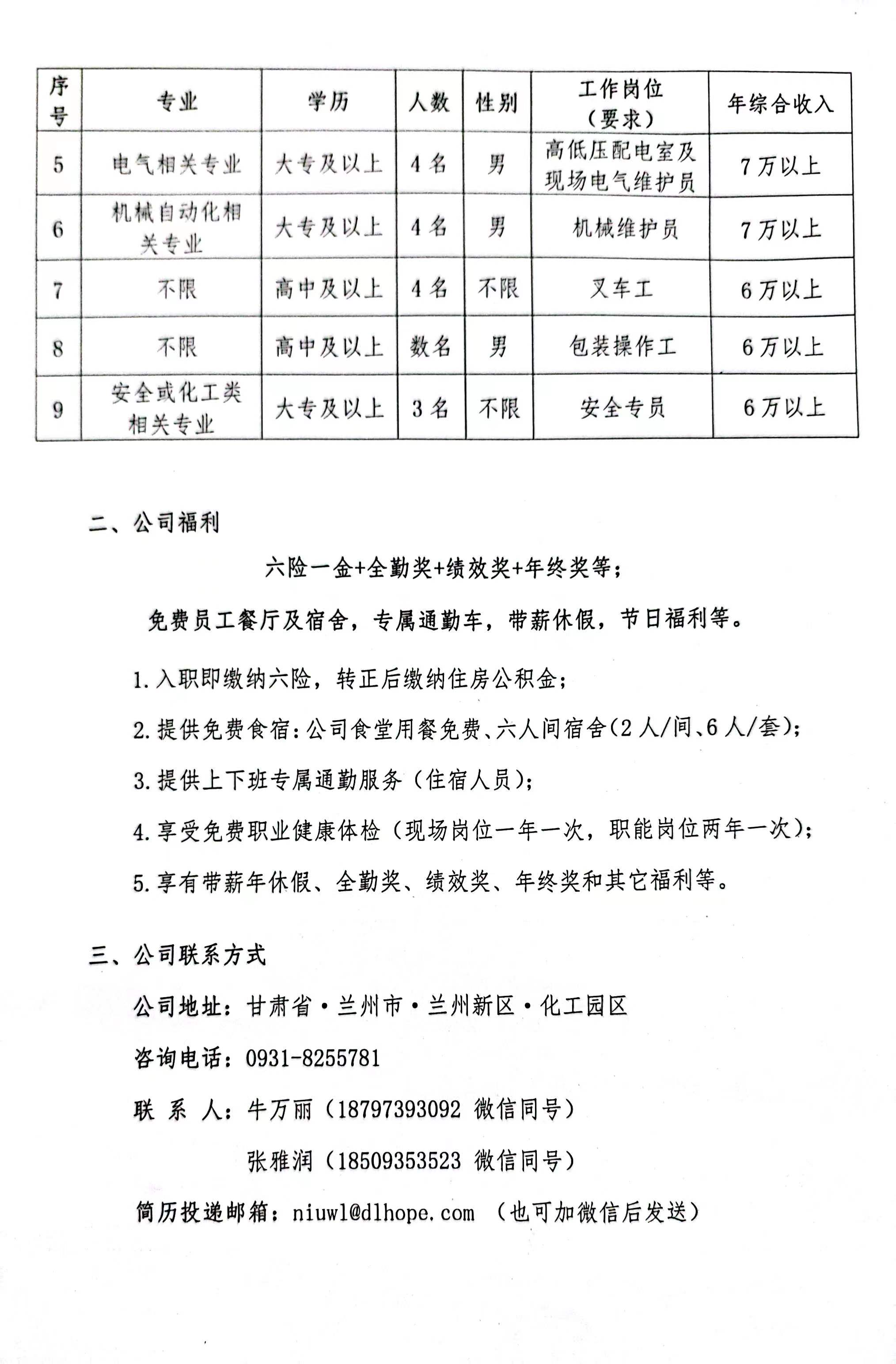 化纤企业最新职位招聘公告