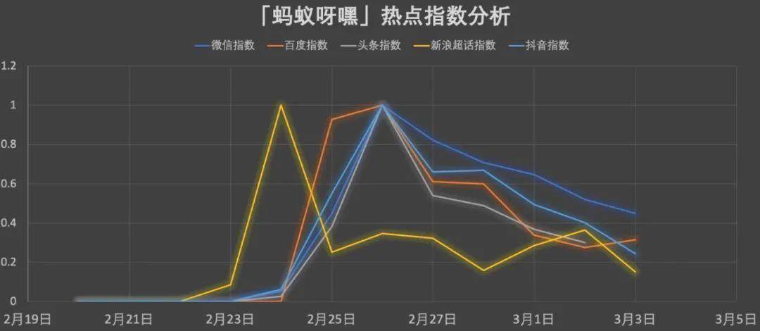 刘志宏最新动态：揭秘热点事件与独家报道